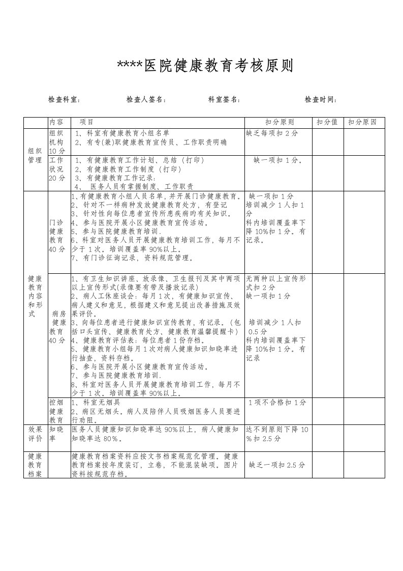 医院健康教育考核标准