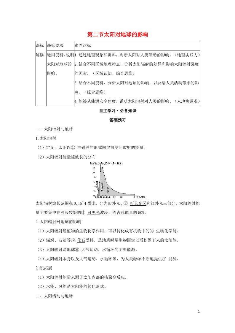 2022版新教材高中地理第一章宇宙中的地球第二节太阳对地球的影响学案湘教版必修第一册