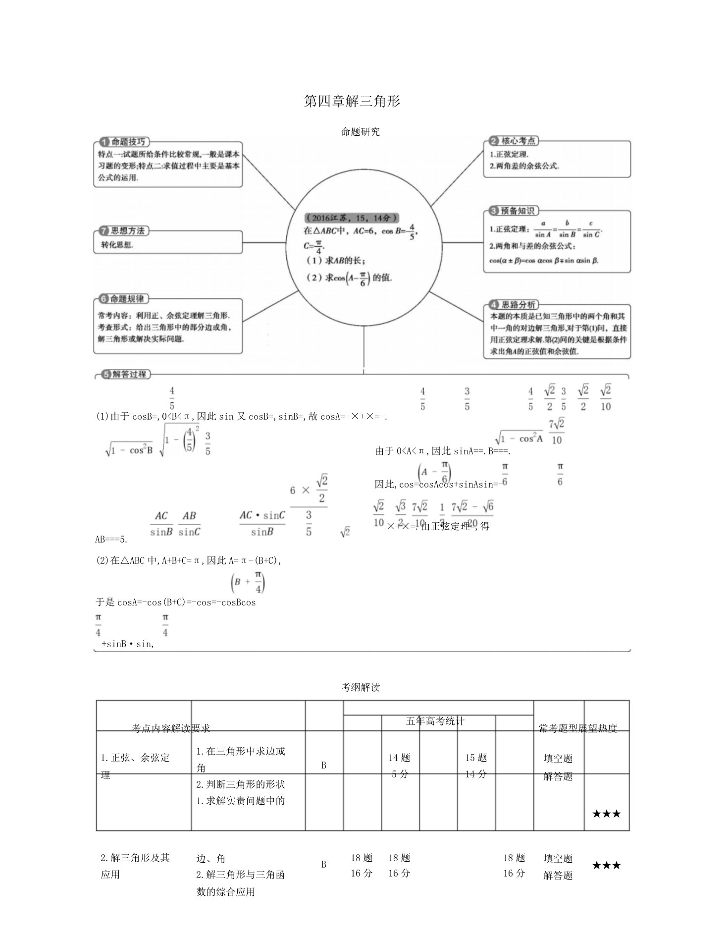 高考数学一轮总结复习讲义第四章解三角形讲义