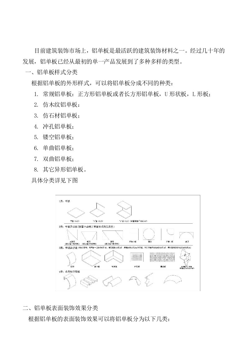 建筑铝单板分类