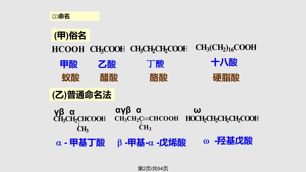 中医药大学有机化学JC整理羧酸及其