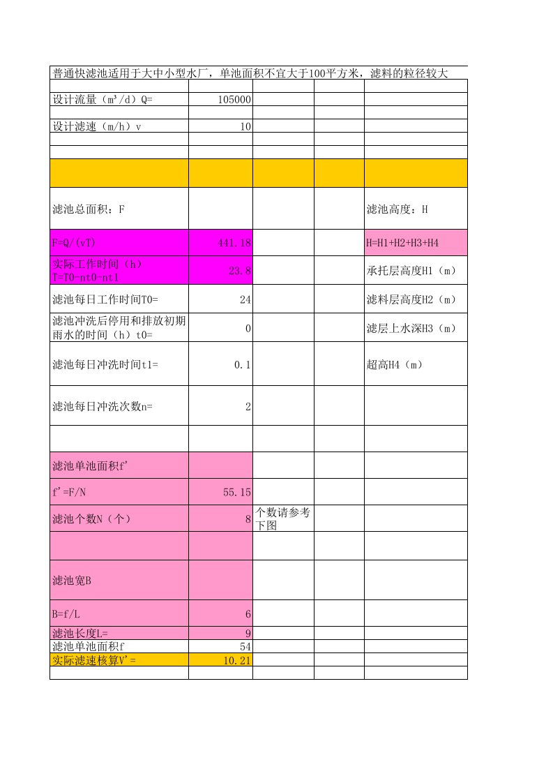 普通快滤池EXCEL计算表