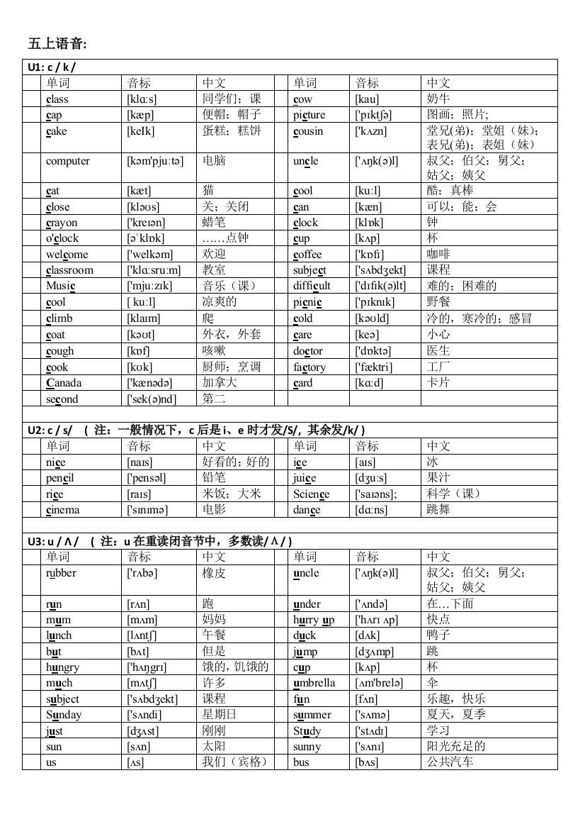 译林五上语音整理