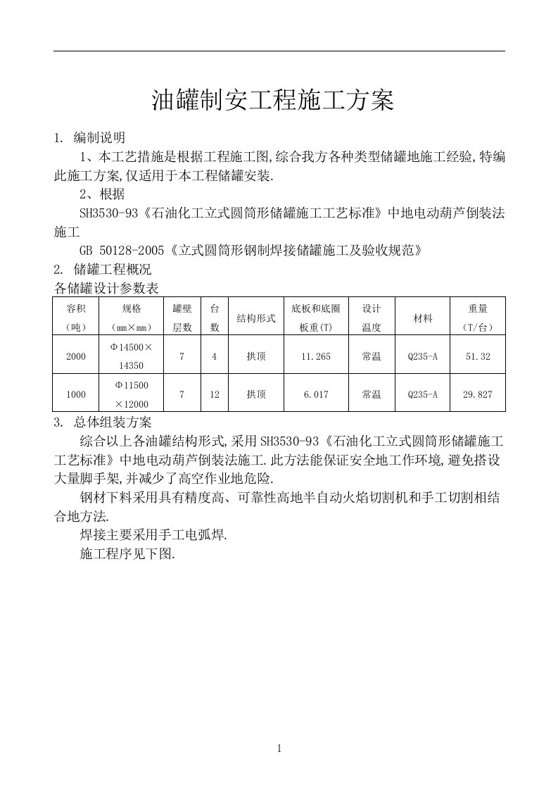 油罐制安工程施工方案