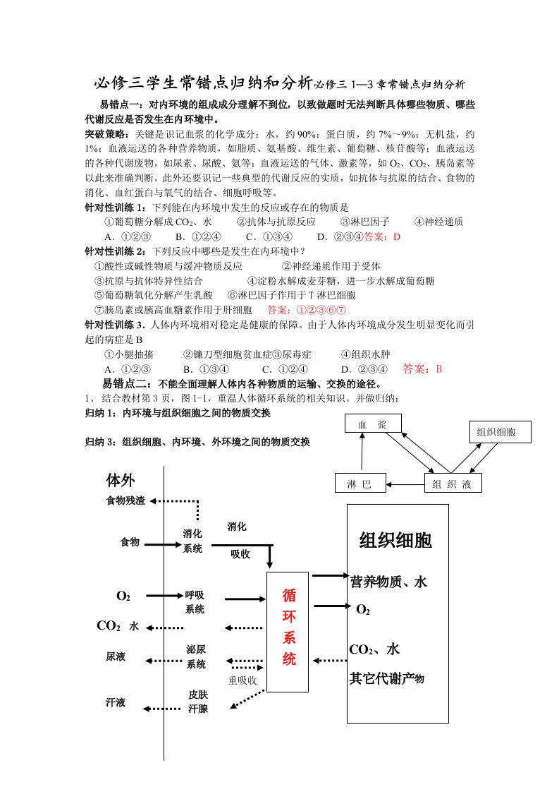 最新生物必修3易错点归纳