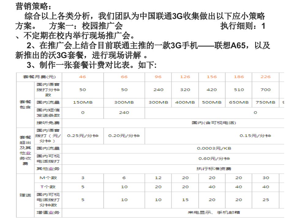 联通手机市场营销计划