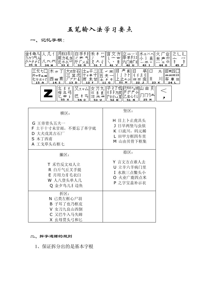 五笔输入法学习要点