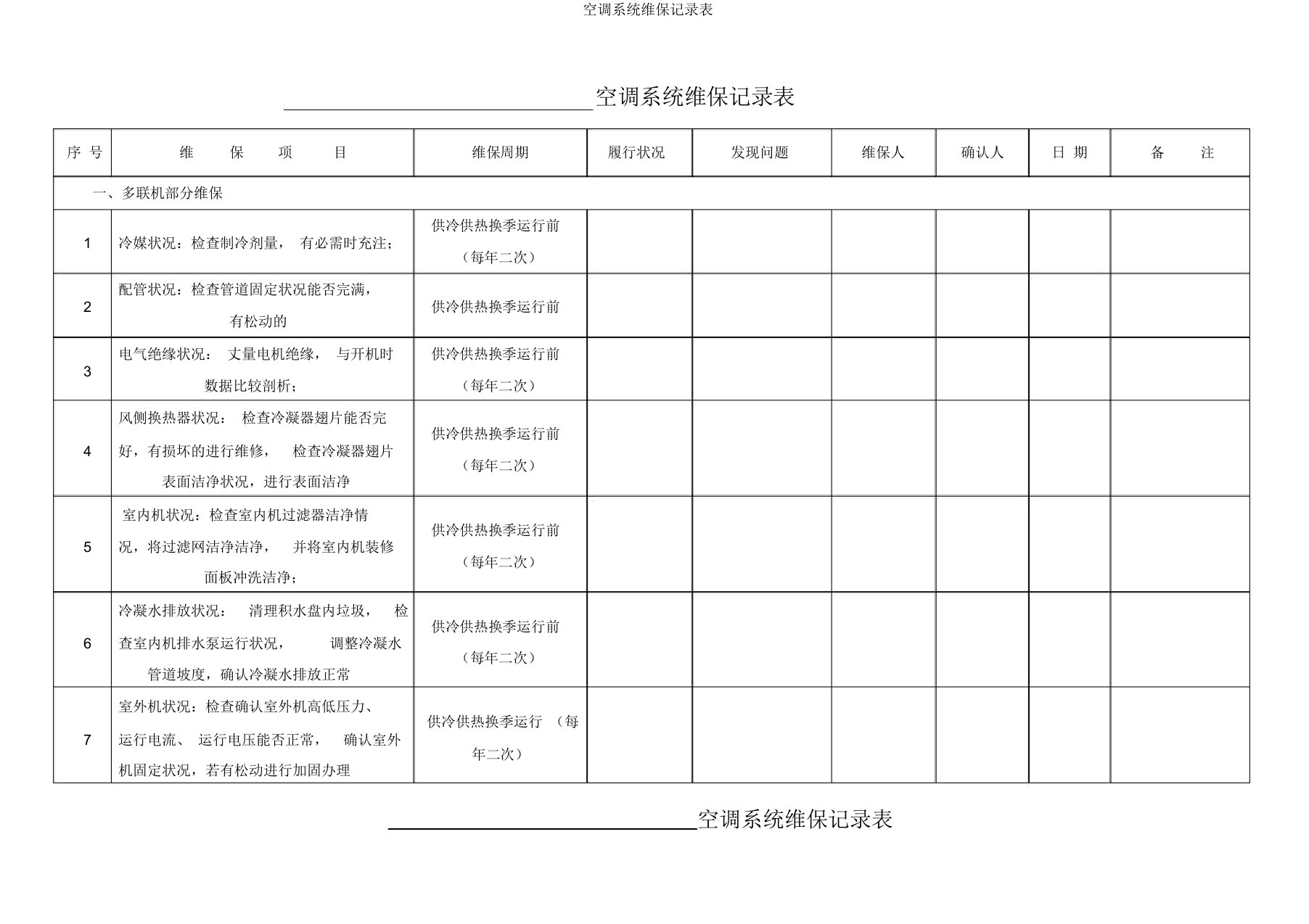 空调系统维保记录表