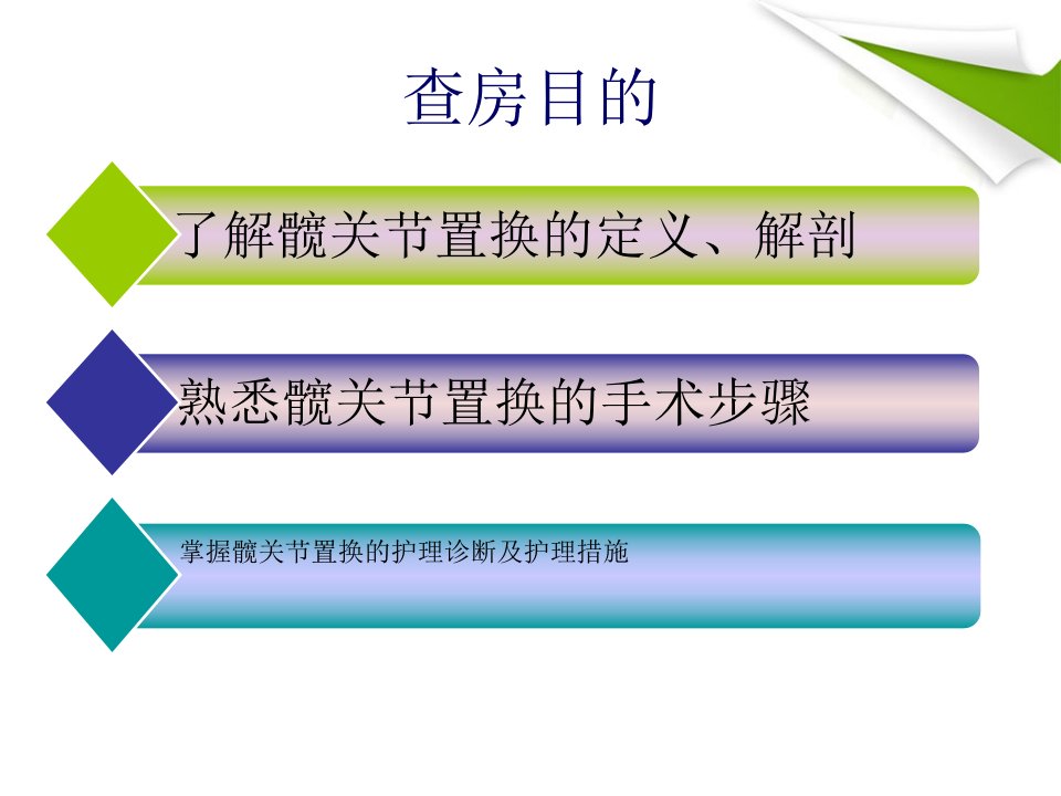 髋关节置换护理业务查房