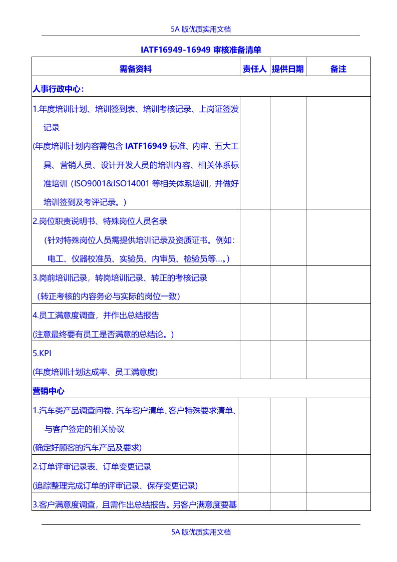 【5A文】IATF16949-16949审核准备清单