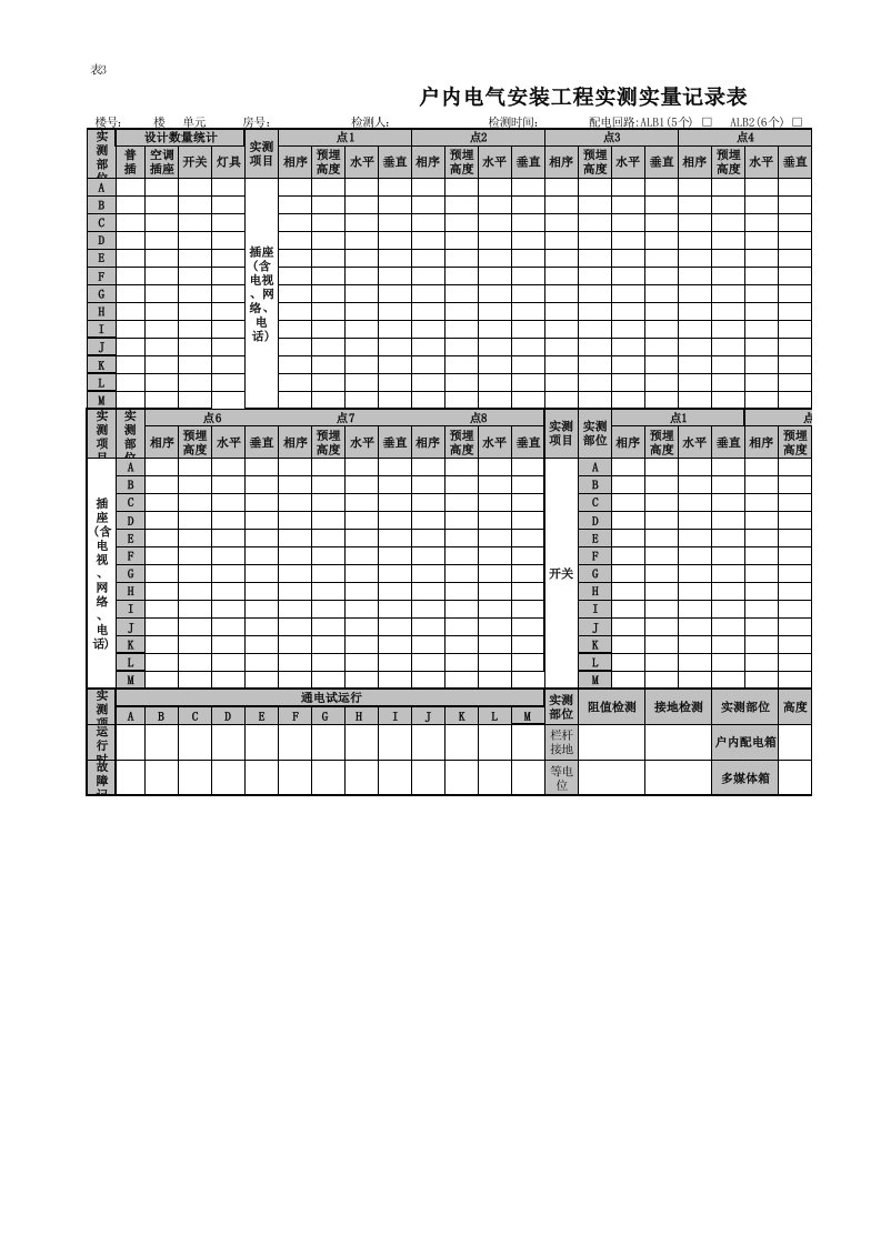 户内电气安装工程实测实量记录表