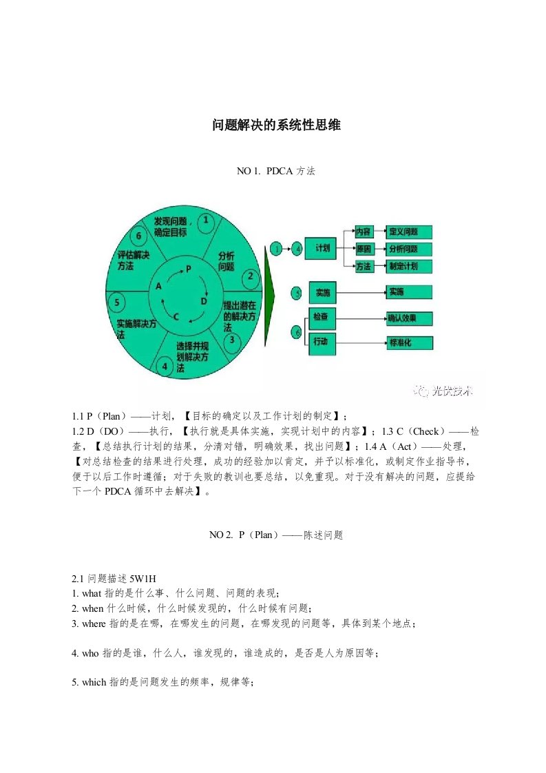 问题解决的系统性思维