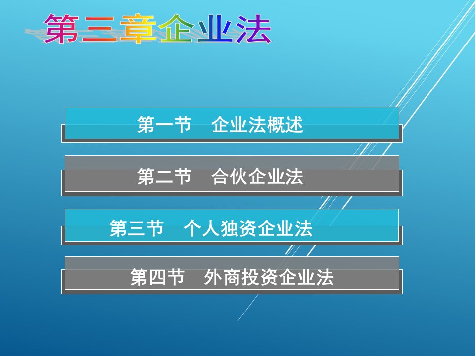 新编经济法第三章企业法课件