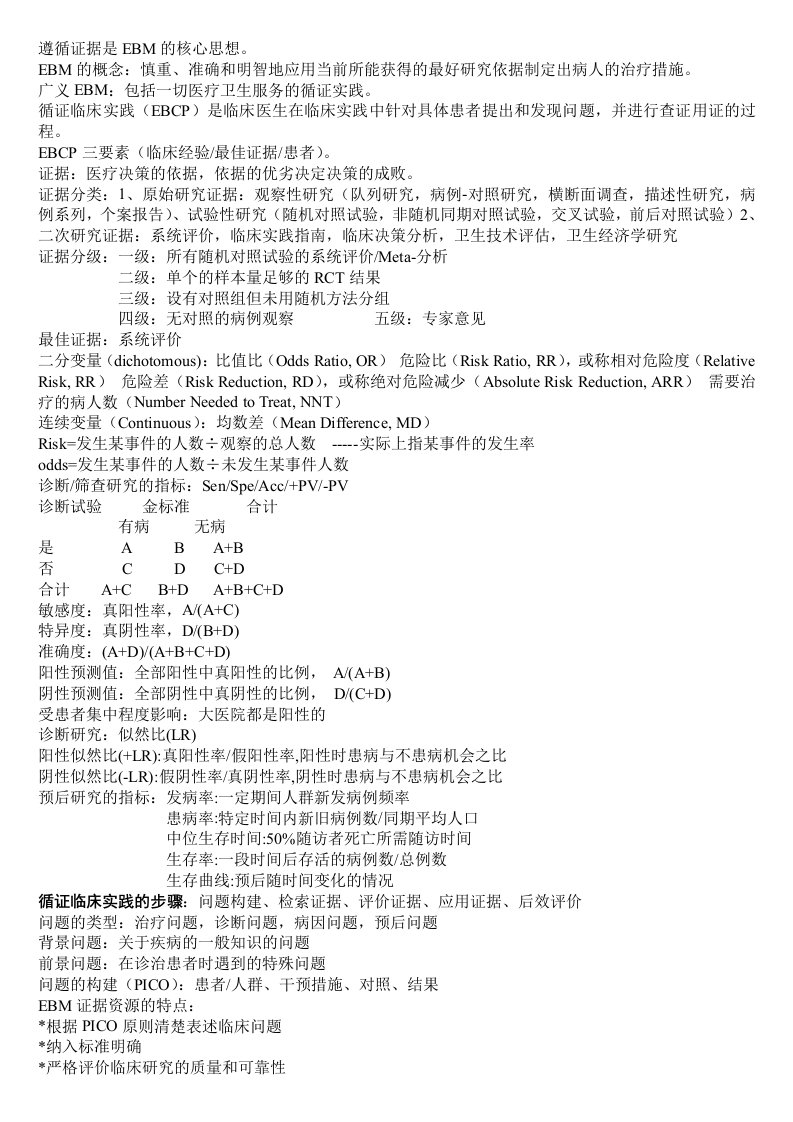 福建省住院医师规范化培训　＜循证医学＞考试题