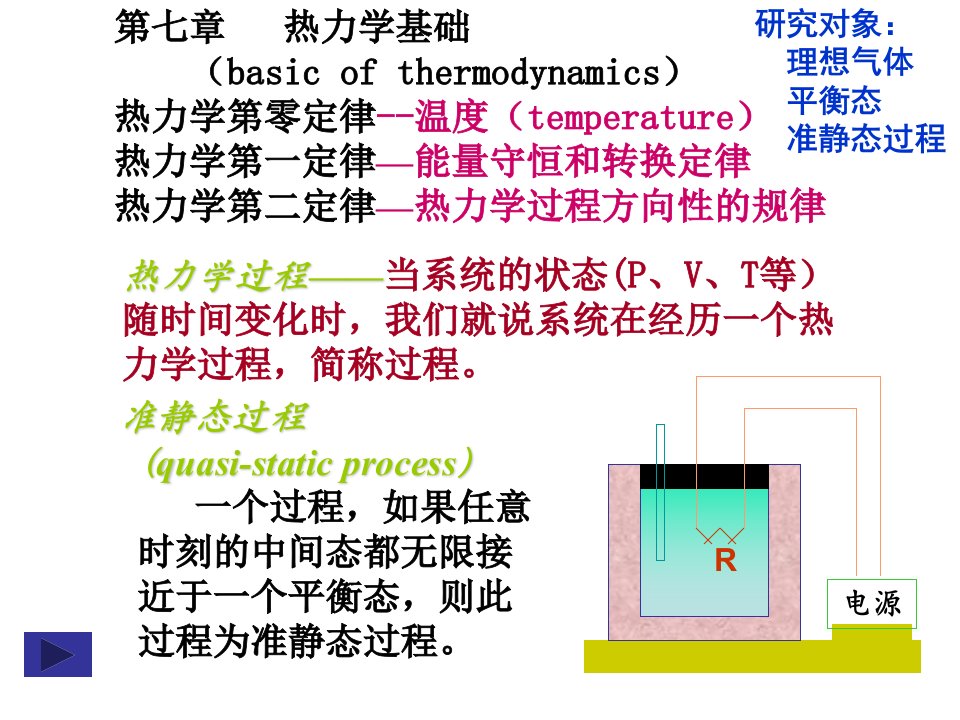 (大学物理）第七章热力学基础２－３