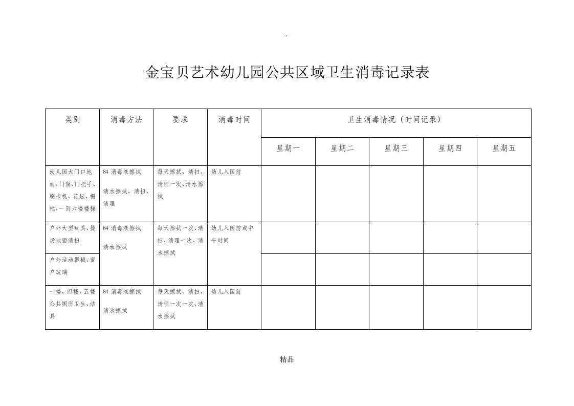 公共区域卫生消毒记录表