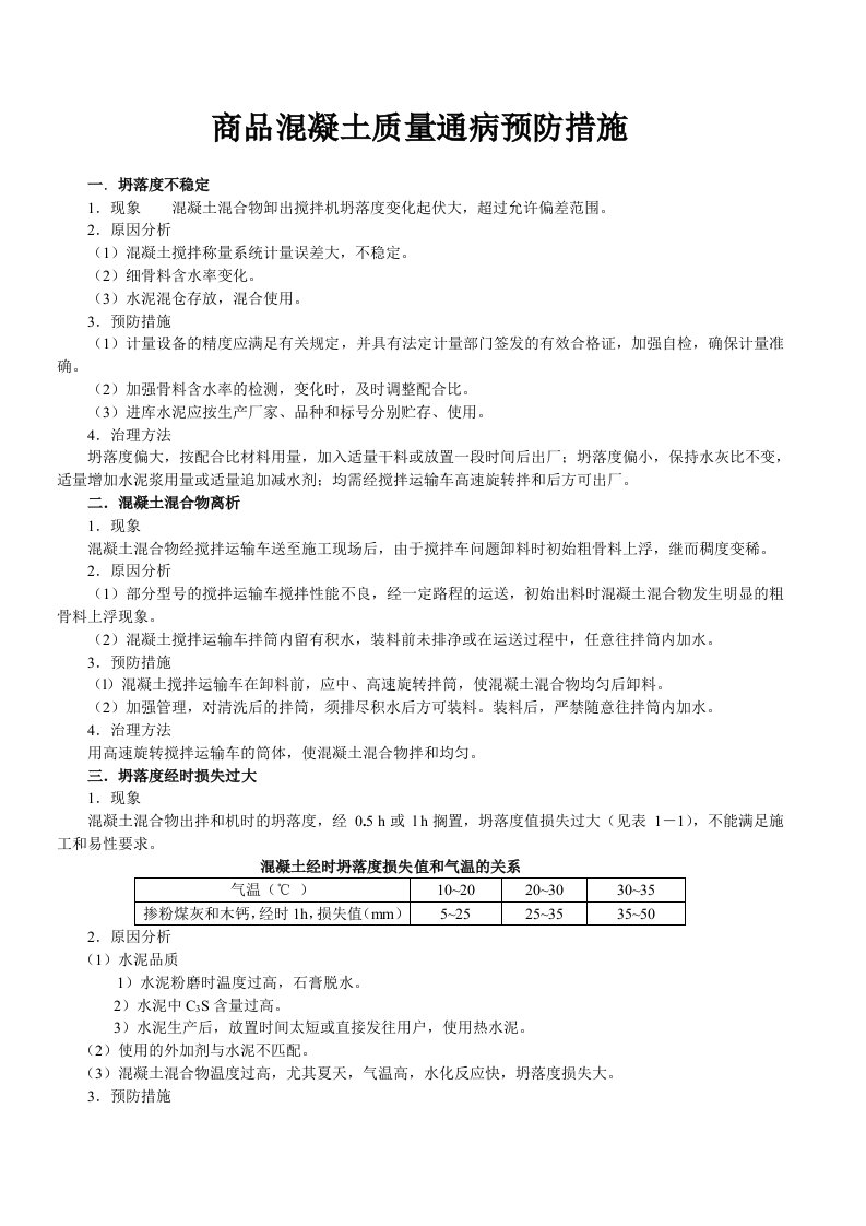 建筑资料-商品混凝土质量通病预防措施