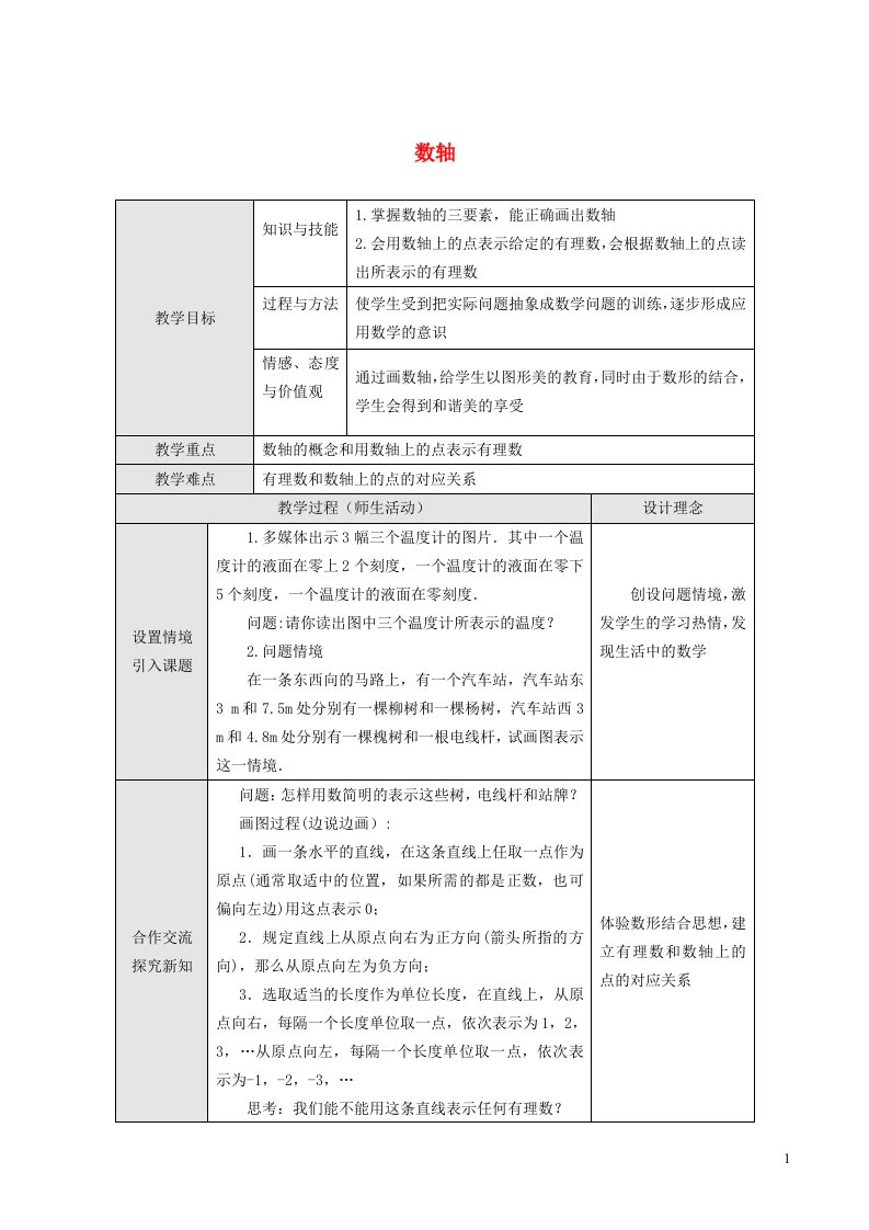 2021秋七年级数学上册第一章有理数1.2数轴教学设计新版冀教版