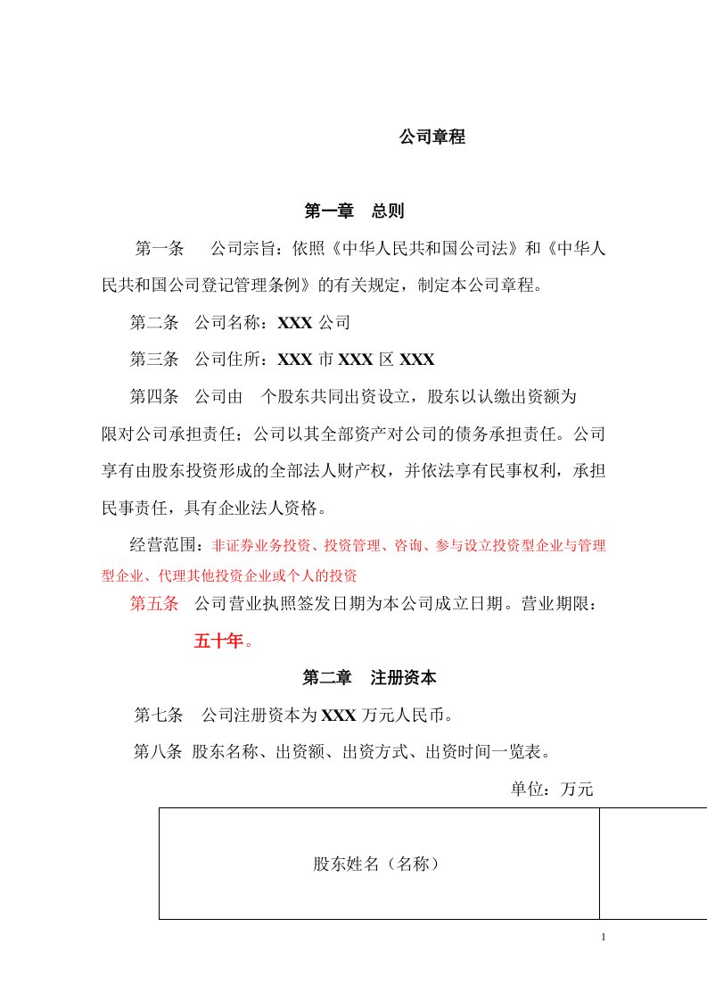 公司章程工商局(公司设立时交工商局签署)