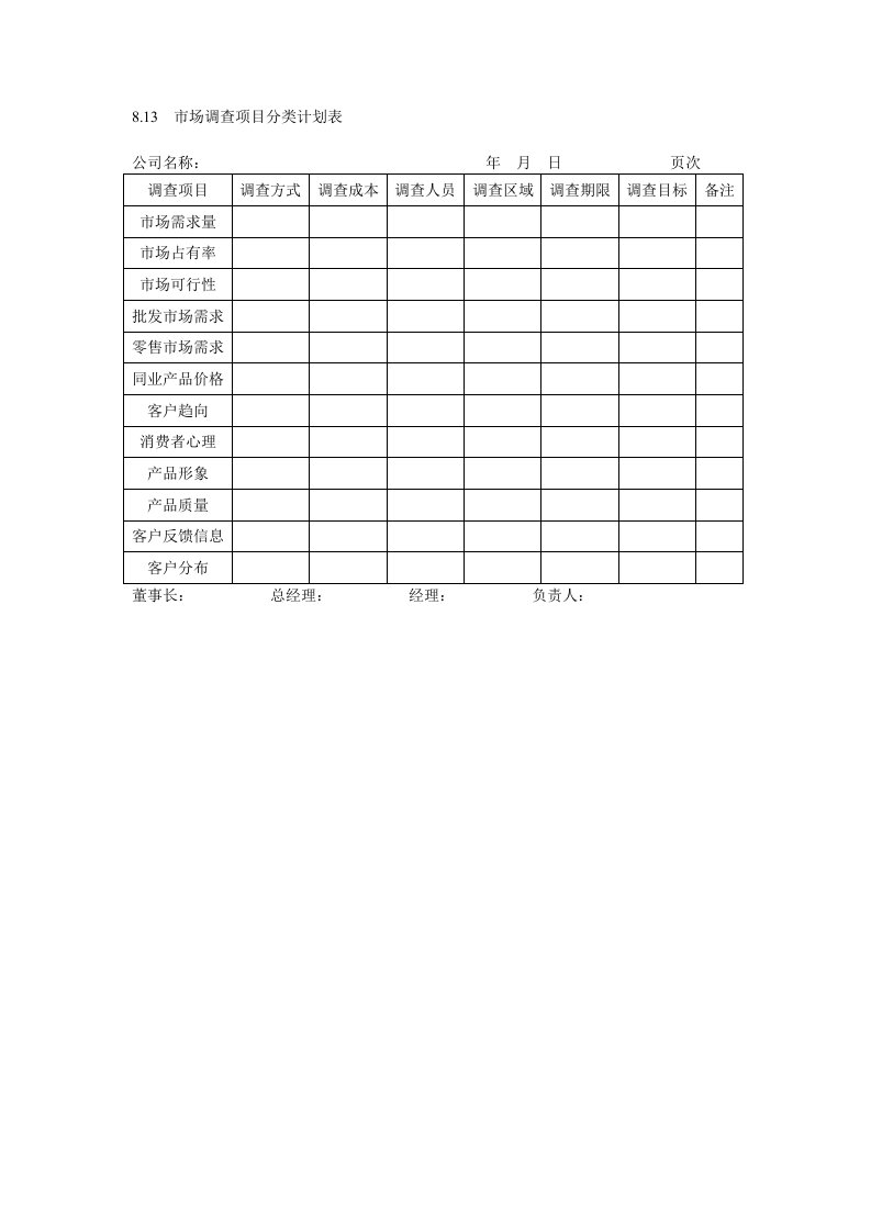 推荐-市场调查项目分类计划表