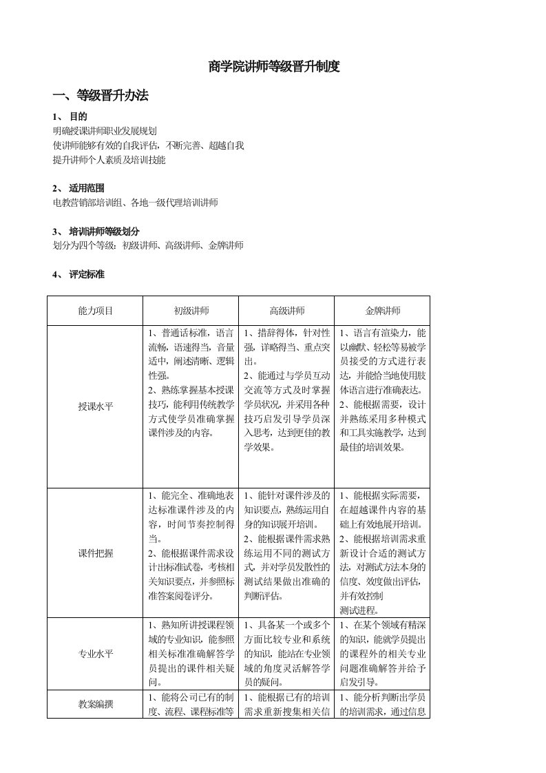 商学院讲师等级晋升制度