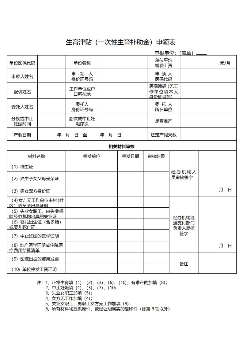 湘潭市生育津贴申领表101