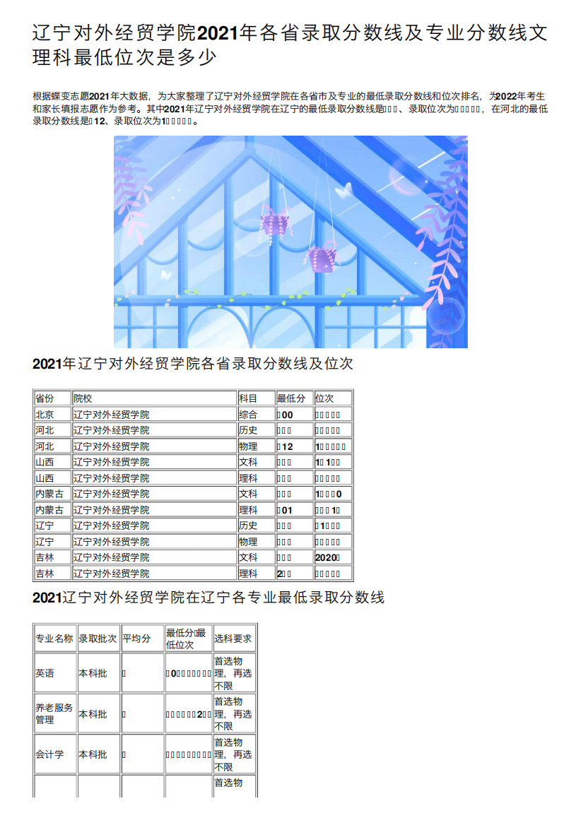 辽宁对外经贸学院2021年各省录取分数线及专业分数线文理科最低位次是精品