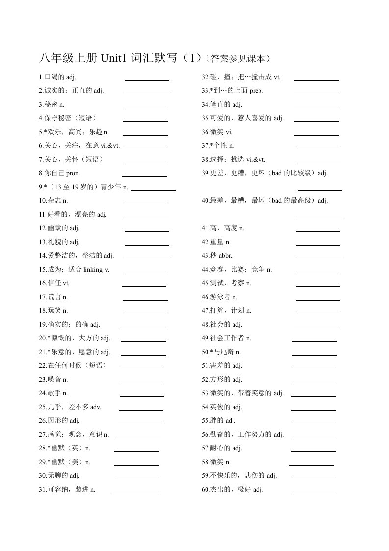 苏教版八年级上册英语词汇默写表