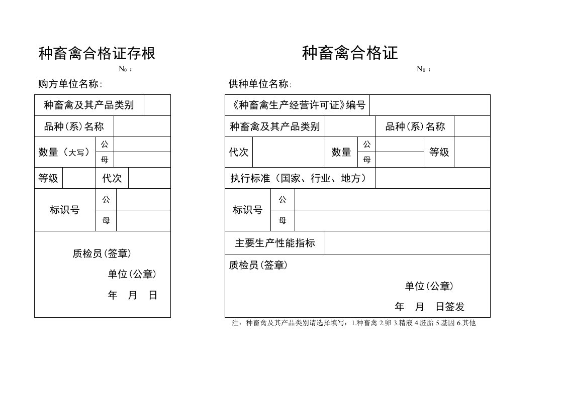 河北省种畜禽合格证