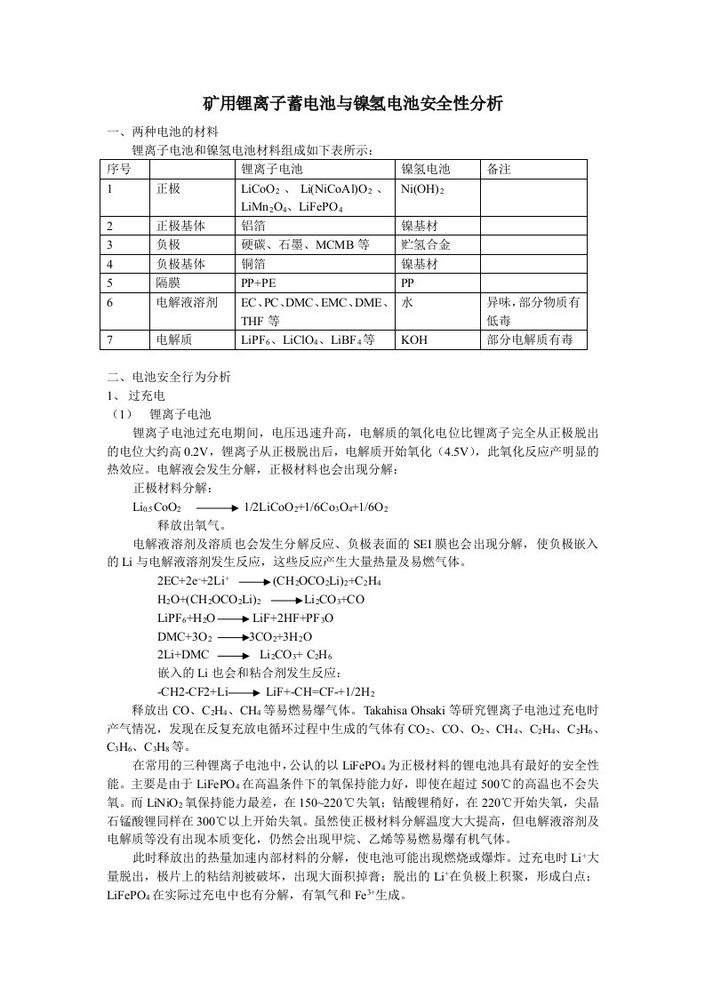 矿用锂离子蓄电池与镍氢电池安全性分析