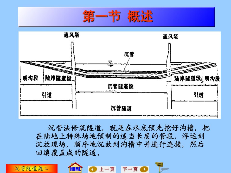 最新地下工程施工沉管隧道施工PPT课件