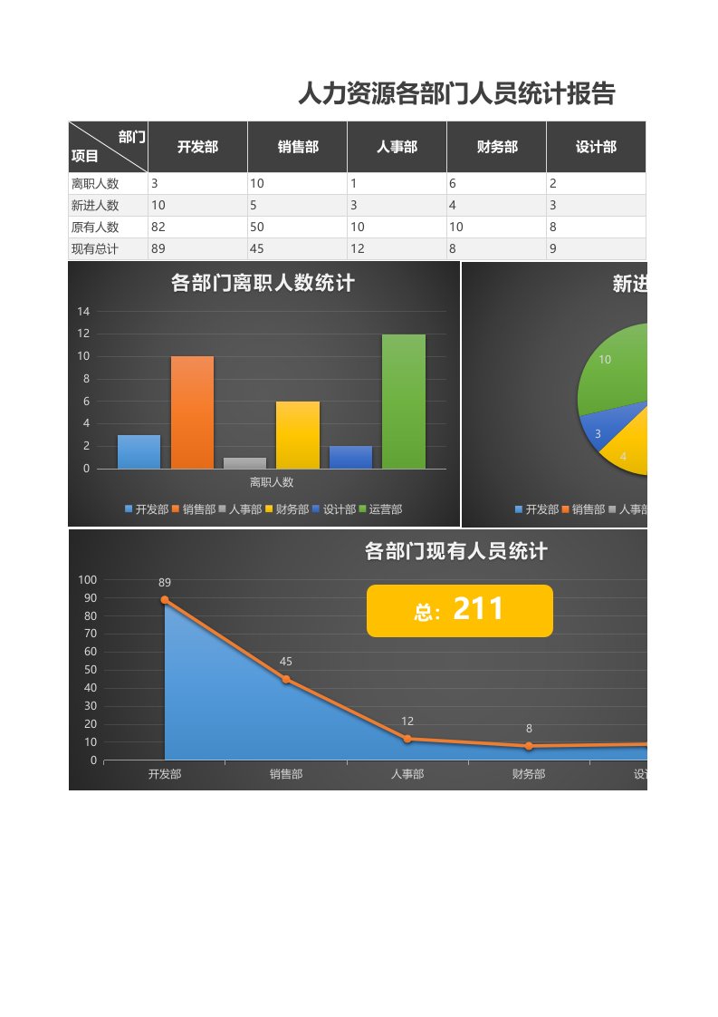 物业经营文档-42.