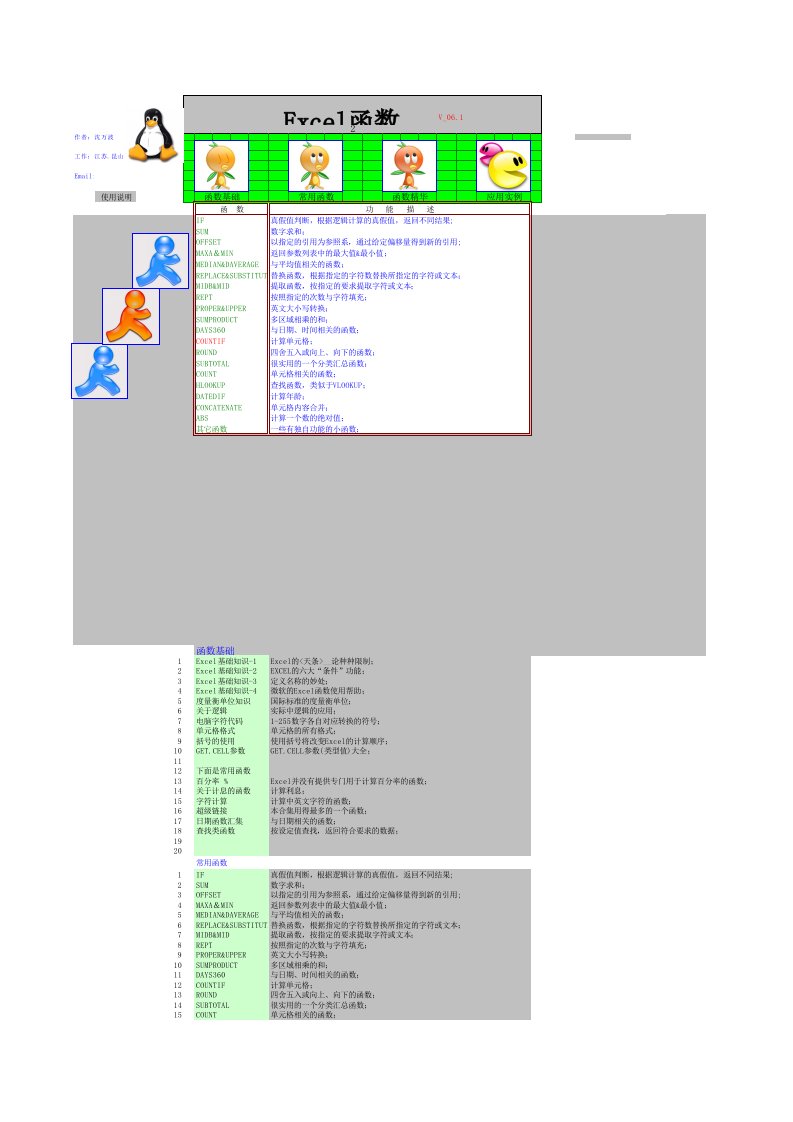 Excel函数应用集