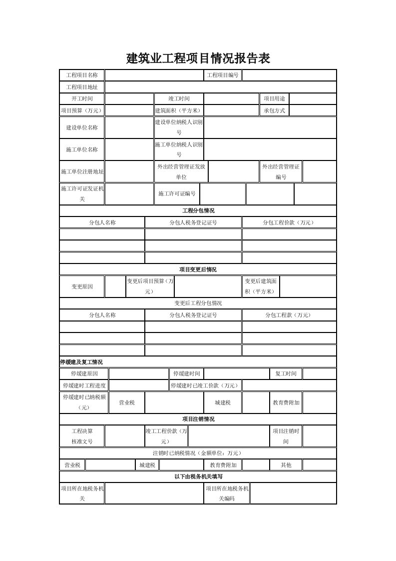 建筑业工程项目情况报告表