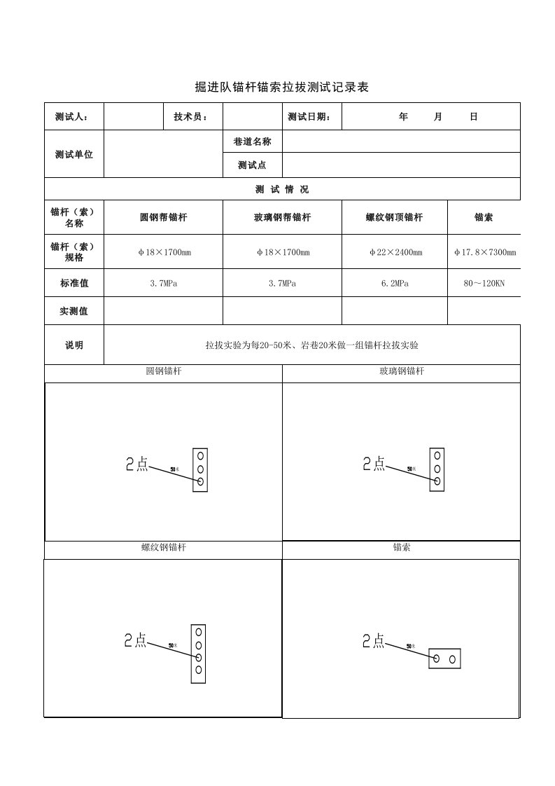 掘进拉拔测试表