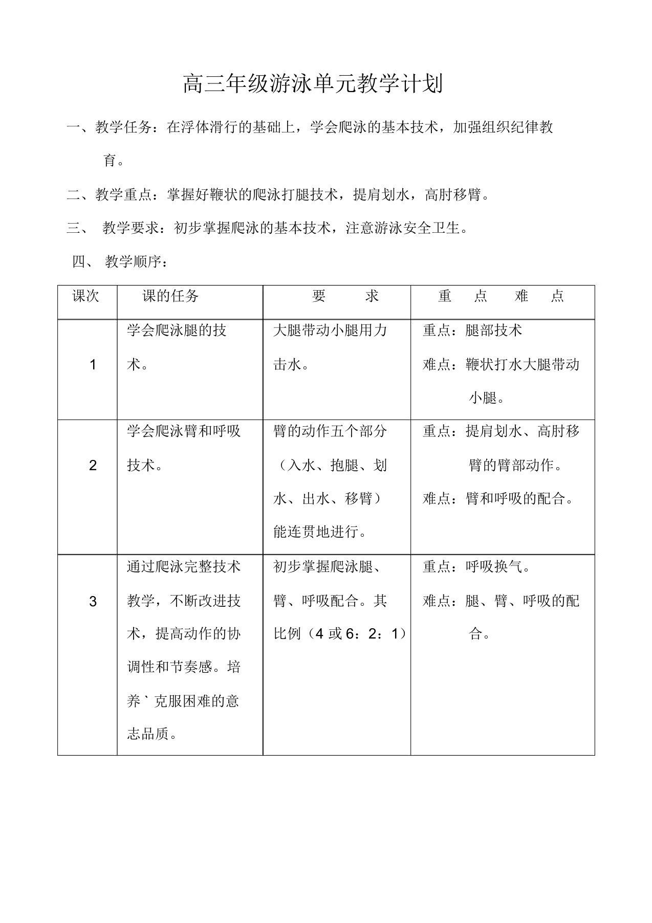 高中三年级体育与健康教案集：游泳单元教学计划