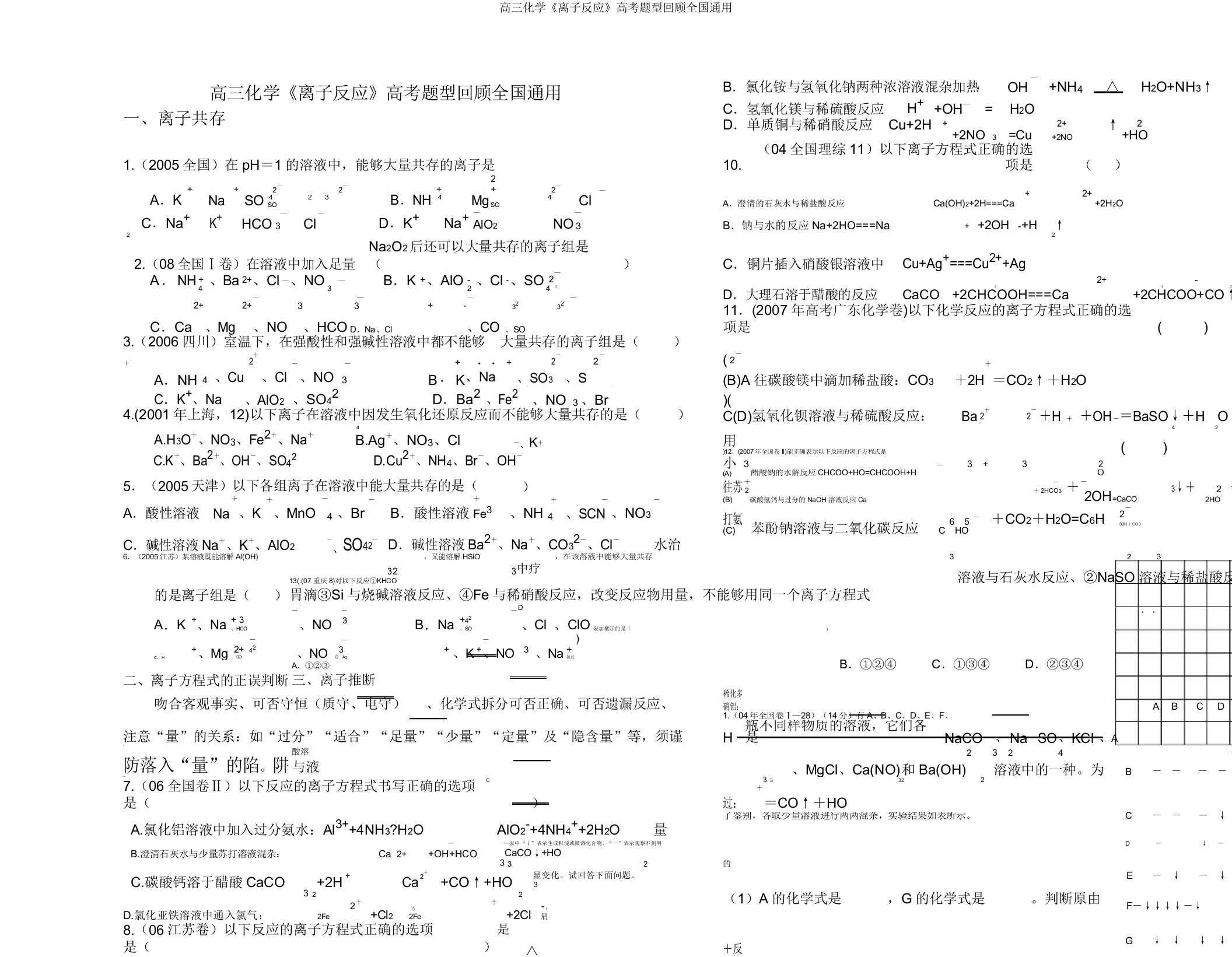 高三化学《离子反应》高考题型回顾全国通用