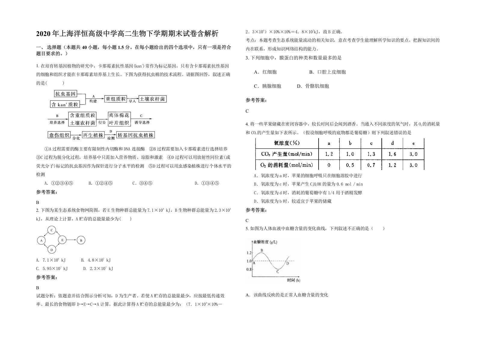 2020年上海洋恒高级中学高二生物下学期期末试卷含解析