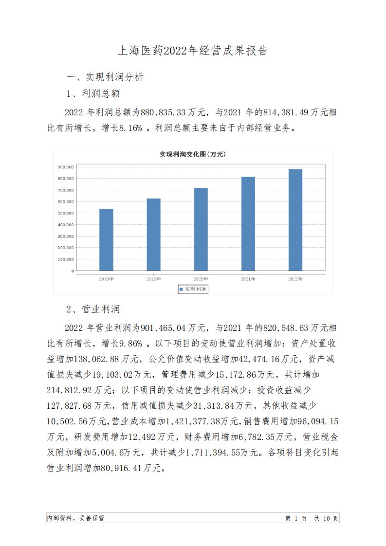 601607上海医药2022年经营成果报告