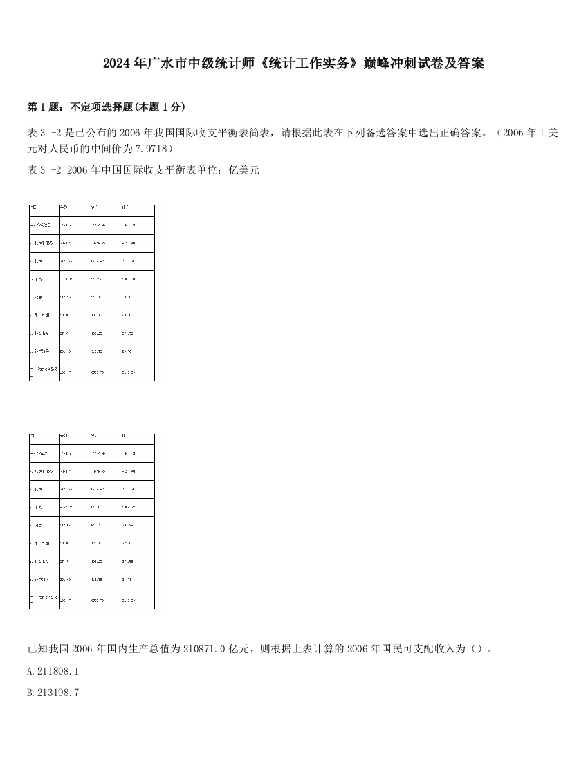 2024年广水市中级统计师《统计工作实务》巅峰冲刺试卷及答案