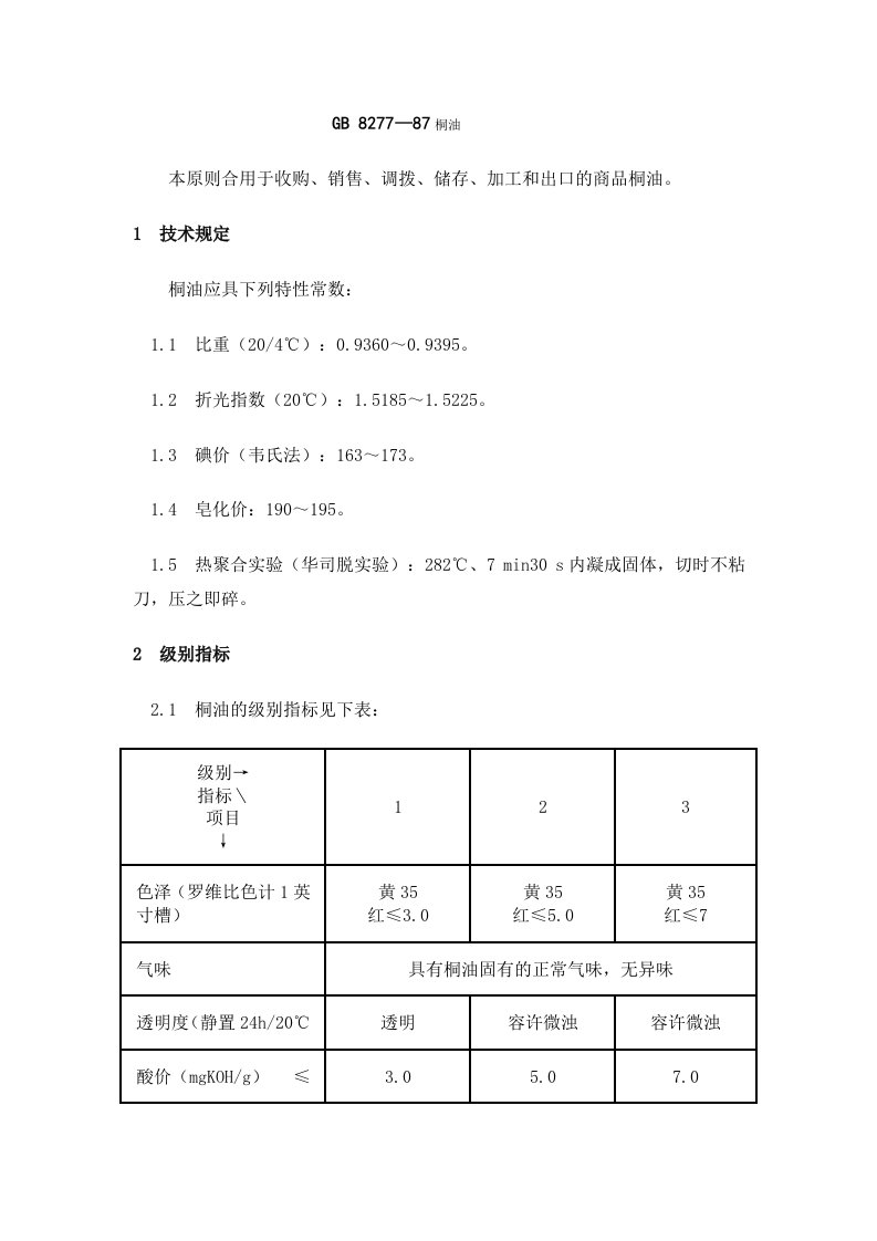 GB8277-87桐油