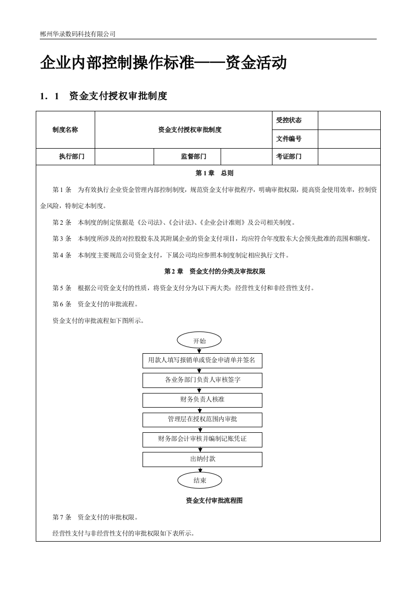 1、企业内控制度--资金活动管理制度