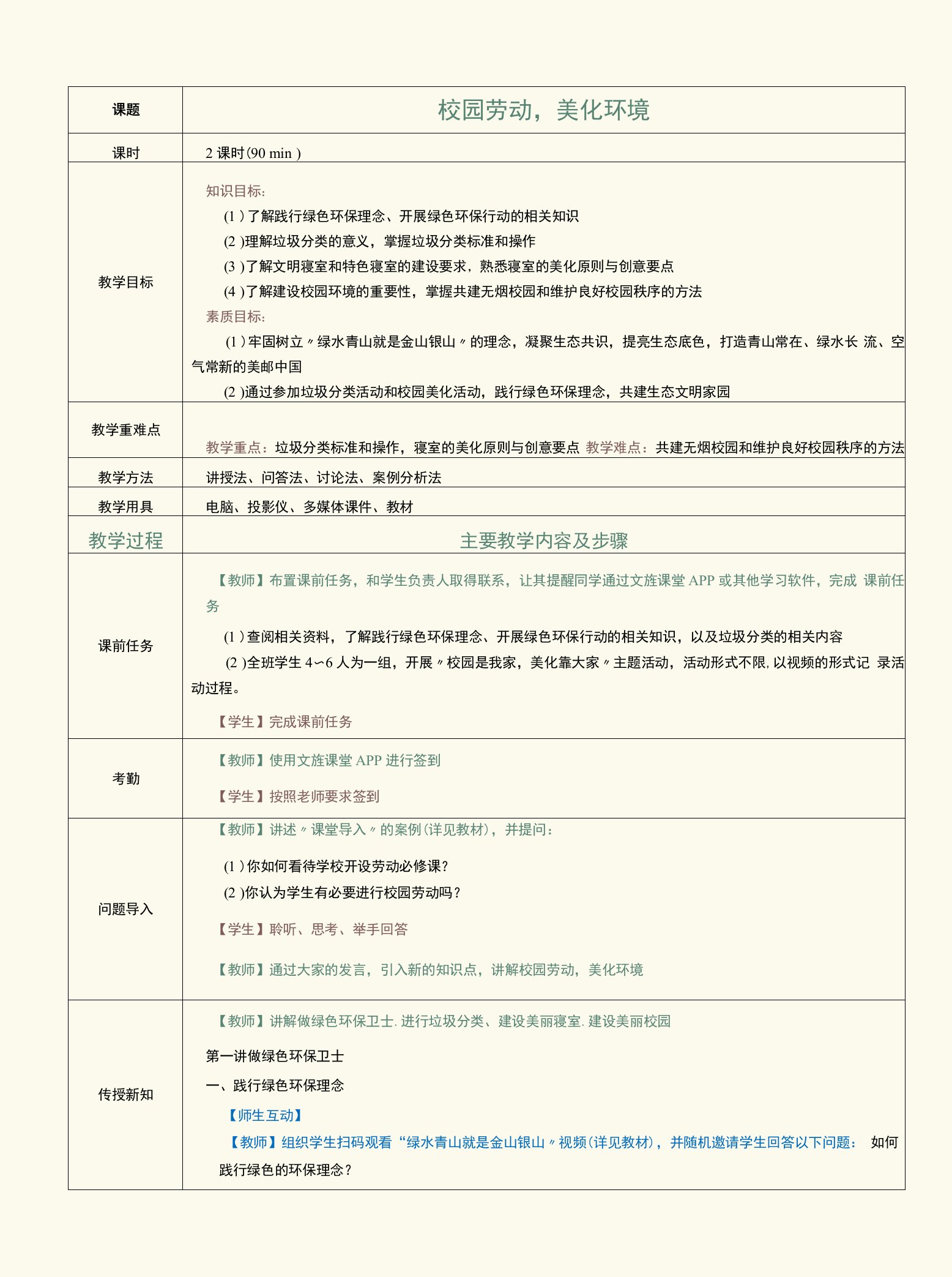 《中职生劳动教育教程》教案