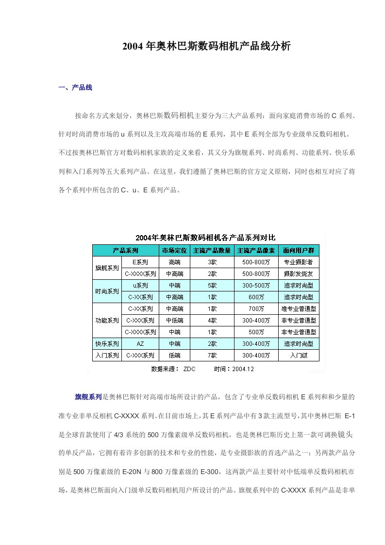 精选奥林巴斯数码相机产品线分析