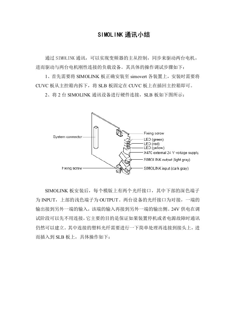 SIMOLINK通讯小结