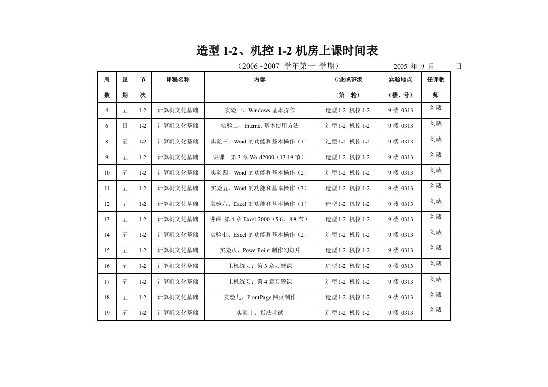 计算机公共基础XP版教学课件作者童欣321