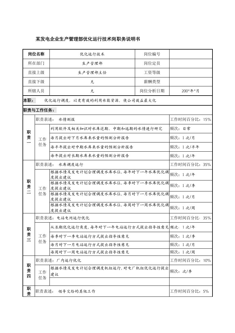 发电企业生产管理部优化运行技术岗职务说明书