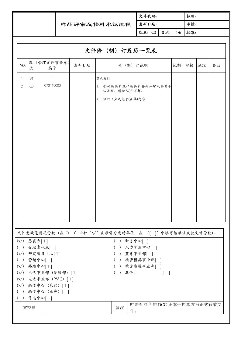 样品评审及物料承认流程