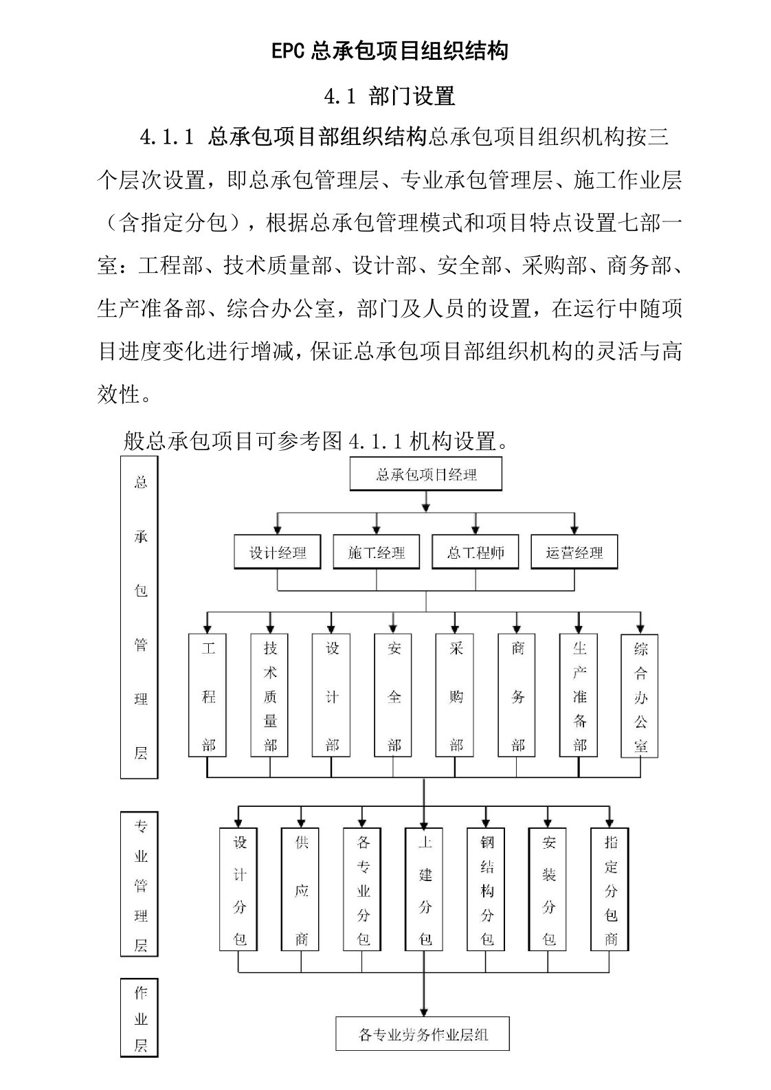 EPC总承包项目组织结构