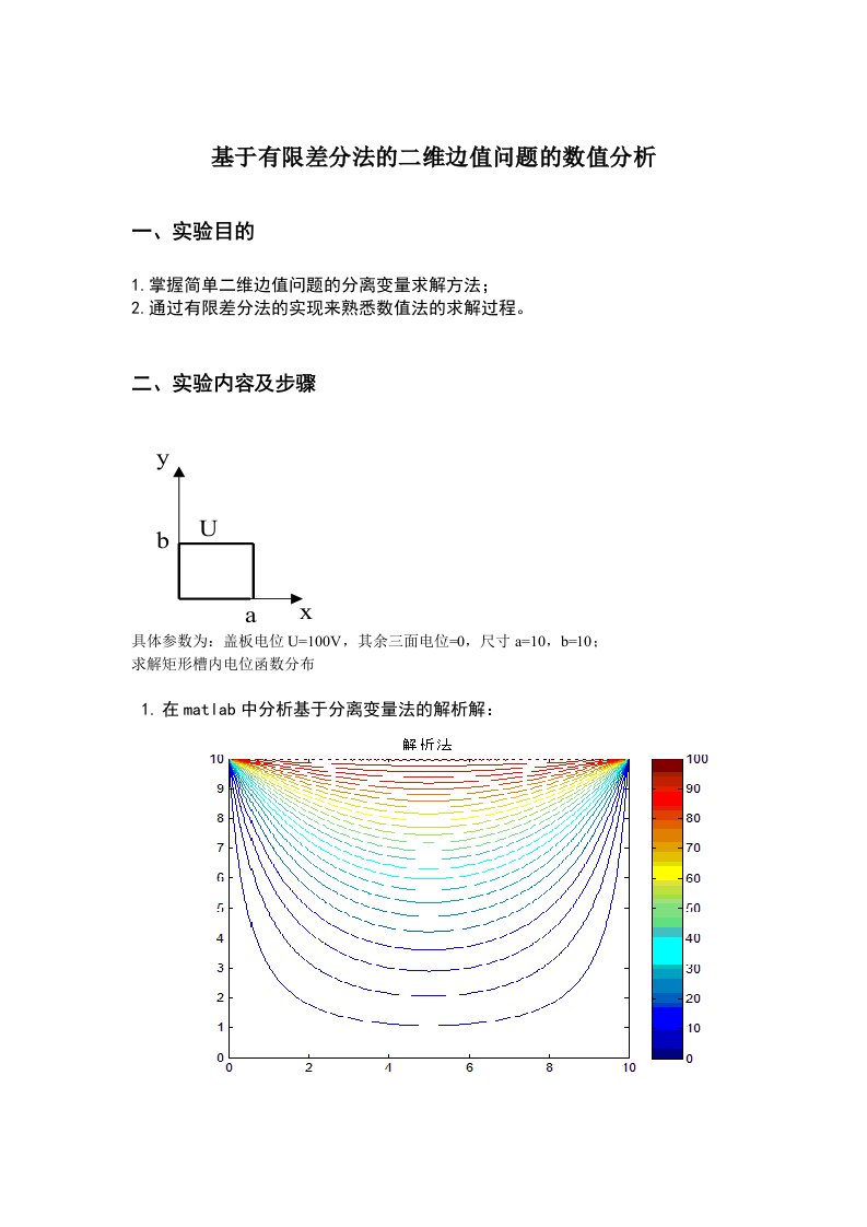 电磁场与电磁波演示验证实验